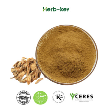 10:1 Antibacterial effect of Parsnip extract