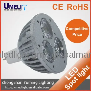 mr16 led spotlight cree