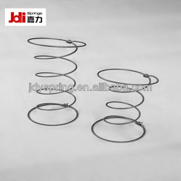 For sell bonnell spring coil for mattress
