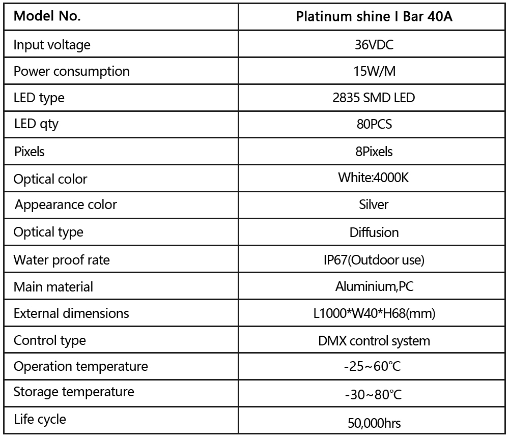 Platinum shine I Bar 40A