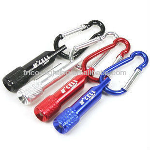 UVC LED Keychain365nm,370nm ,380nm