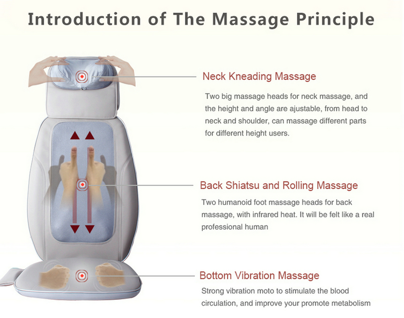 Angle Adjustable Massage Cushion