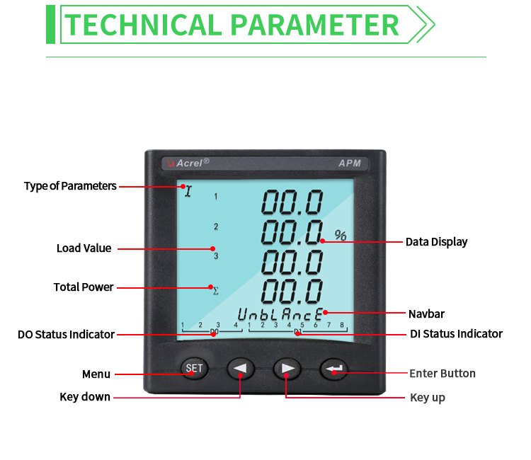 panel mount power meter with lcd display