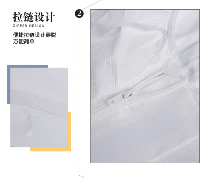 Isolation Disposable protective TPU Gown 