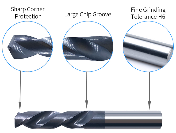 twist drill bits