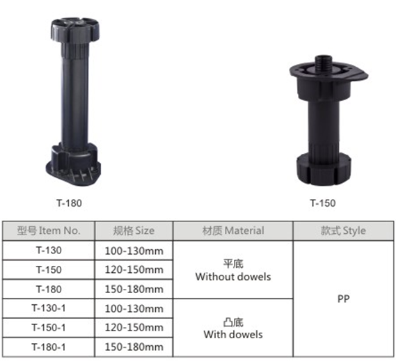 Adjustableg leg ,Furniture leg