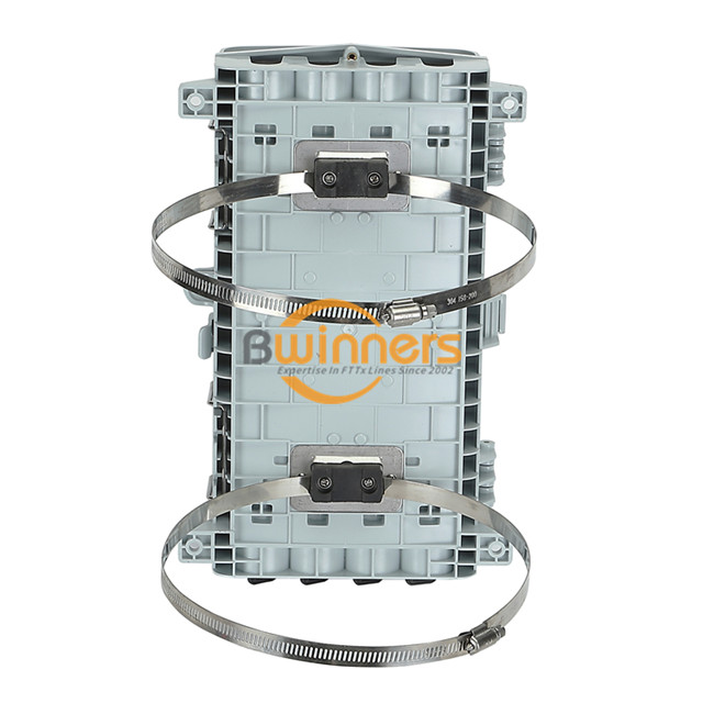Fiber Closure