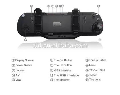 Rotate Bracket 5.0'' Touch Screen 1080P Car Micro Camera