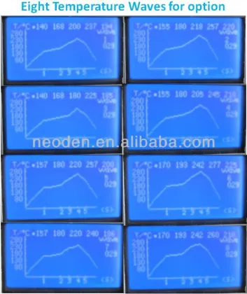*IR 5 heat-zone Reflow soldering Oven T960
