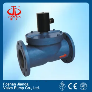 ZCM gas solenoid valve for gas accessories