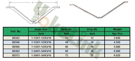 V Crossarm Brace5