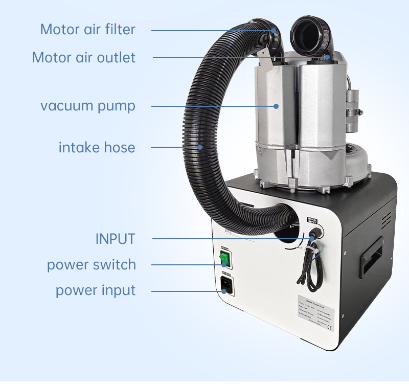 Dental Suction Vacuum Pump