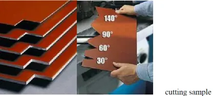 High Quality Adjustable Angle Notching Machine - Corner Notching Cutting Machine