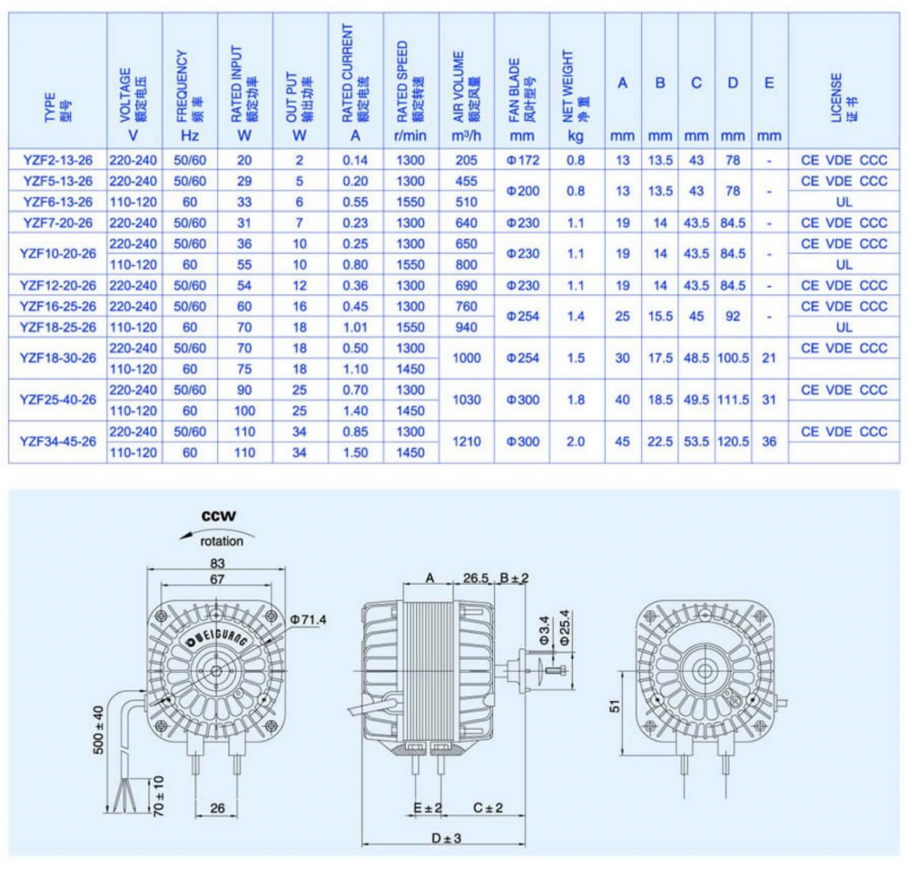 Shaded Pole Motor