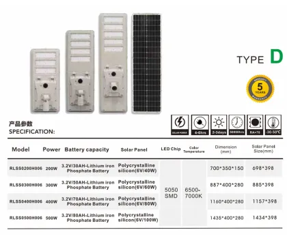 Solar Powered Street Lights: Manufacturer Prices for Aluminum Waterproof Lamps (200W-500W) for Rural Areas