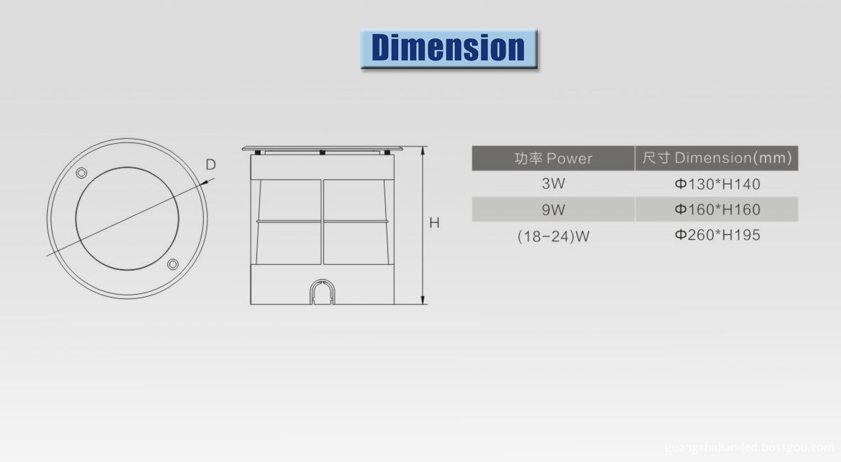 led inground light dimension