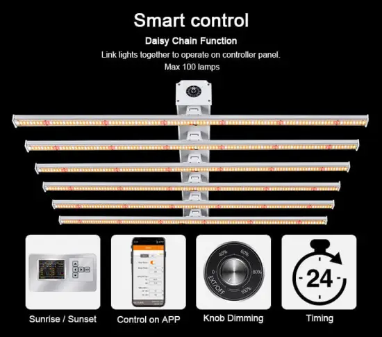Grow Light Bulb Uv Spectrum For Flowering Plants