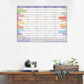 Family Planner Calendar Family Planner Wall Calendar Organizer For Home Factory