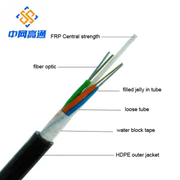 Aerial Multimode Fiber Optic Cable Price per Meter (4, 6, 8, 12 Cores)