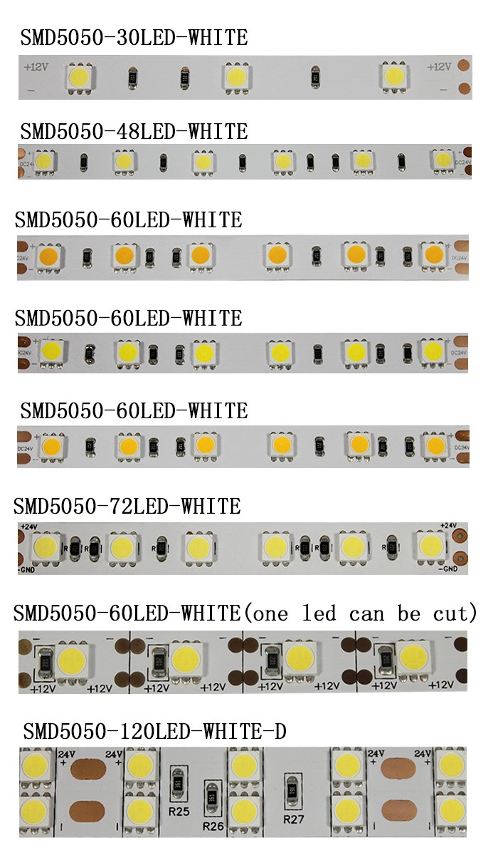 5050-LEDS comparation-2