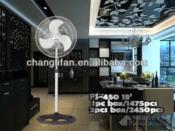 18' pedestal fan 2014