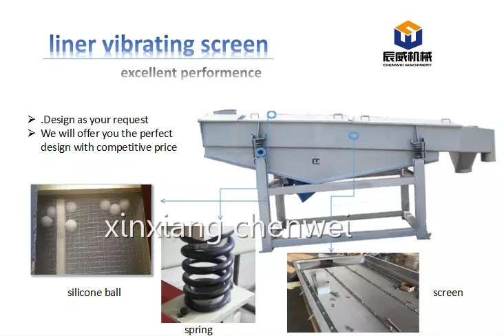 Linear Vibration Screen