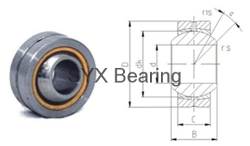 Spherical Plain Bearing GEBK5S