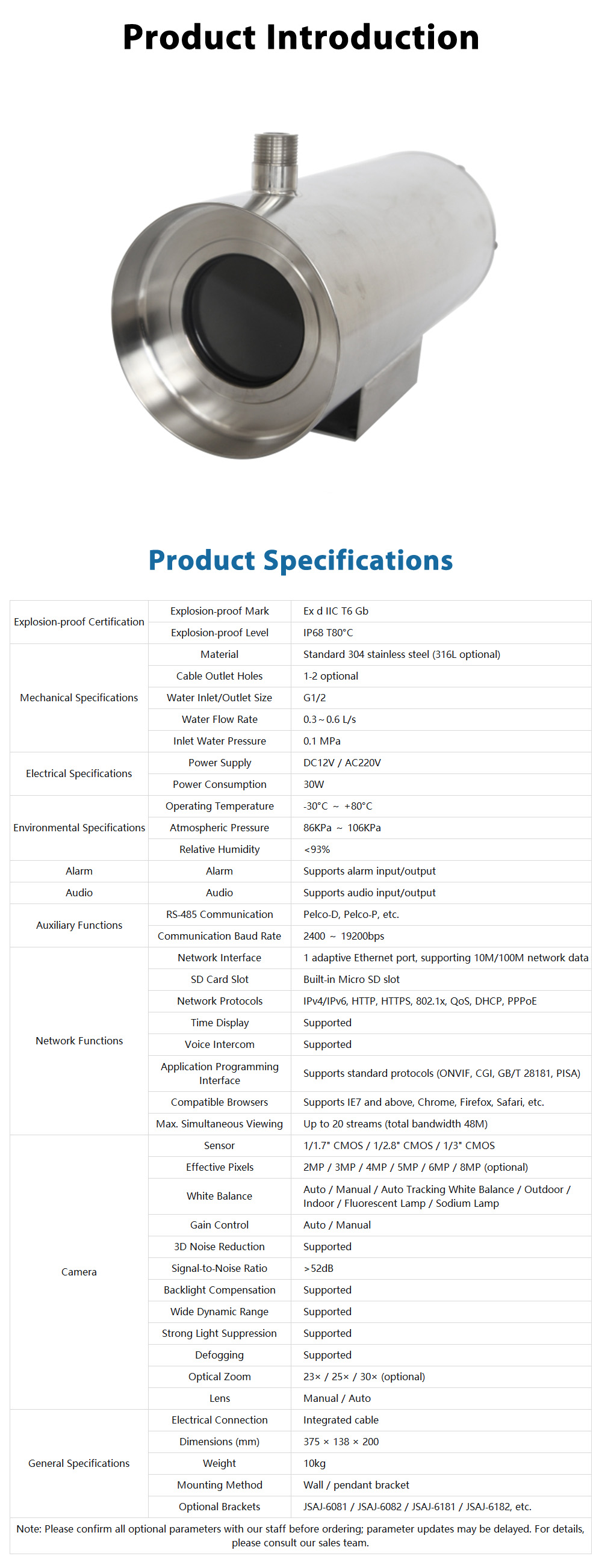 JSAJ-8001.1 General Industrial Explosion‑Proof Products (Class II)