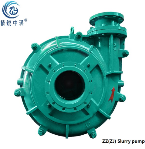 Split Case Slurry Pump Split Case Slurry Pump