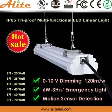 2017 hot sale IP 65 waterproof Multi functional 4 feet 60w tri prioof light with CE ROHS EMC TUV UL CUL DLC approved