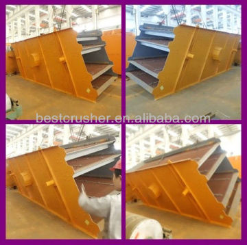 vibrating screen mesh / ore circular vibrating screen / ya vibrating screen