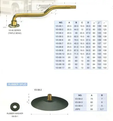 Tube Valve Series V3.06 Series