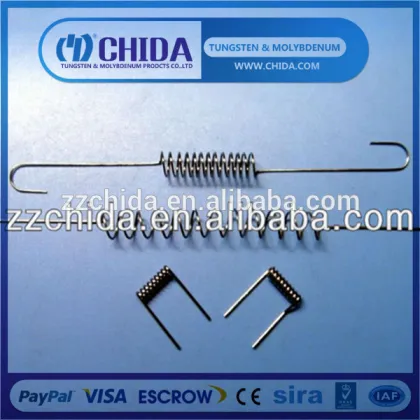 tungsten wire