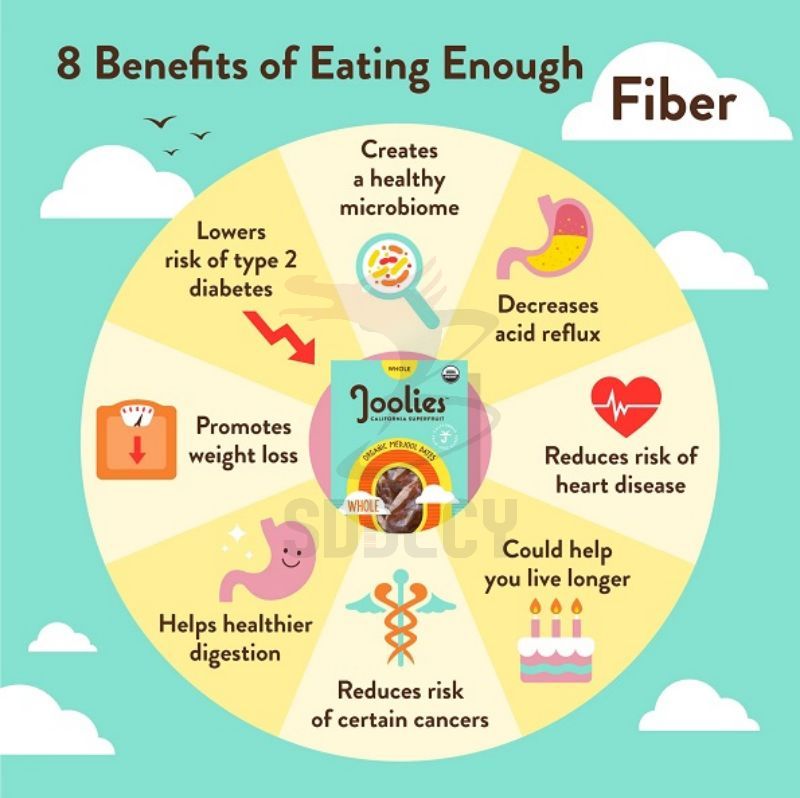 Benefits Fiber Jpg