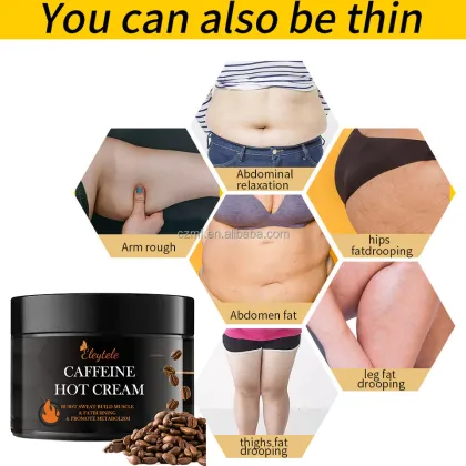 Private Label Slim Cream: Fat Burning Stomach and Arm Slimming Gel