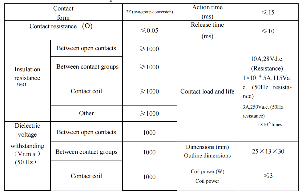 Dessin technique JQX-5M