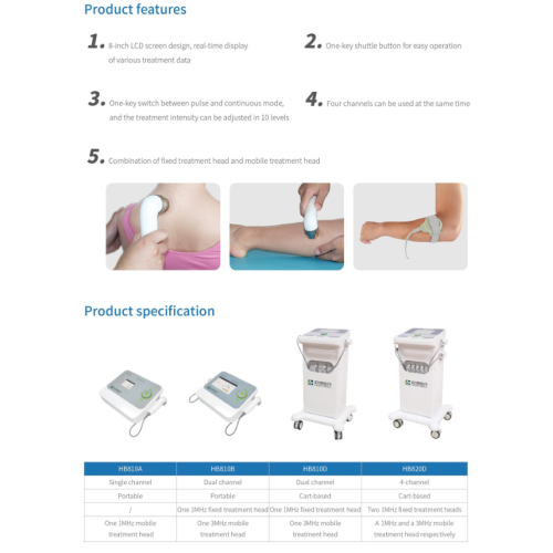 Dispositif de physiothérapie ultrasonique portable