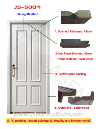 white paint panel wood door for cold room door
