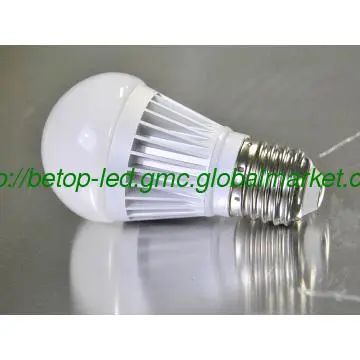 Led bulb light in E14 E17 base