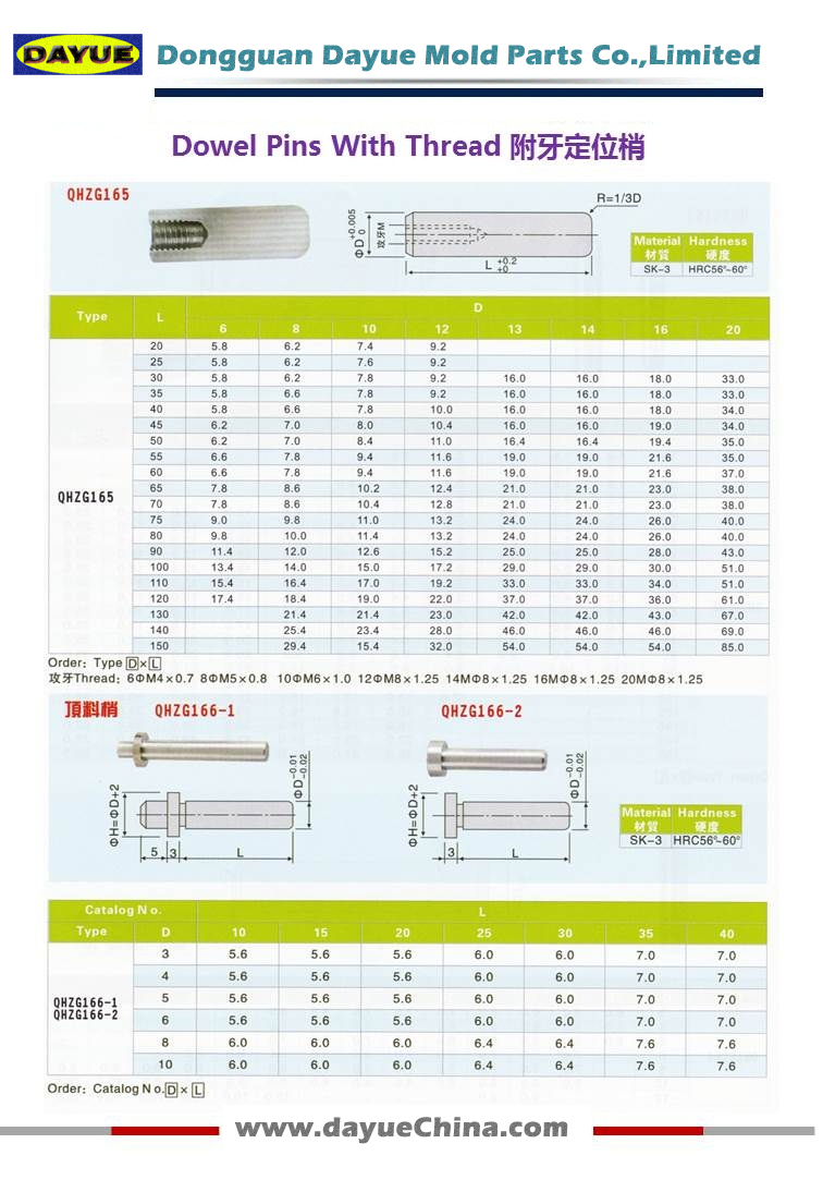 Dowel Pins With Thread