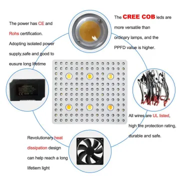 3000w CobLed Grow Lights for 4x4 Tent