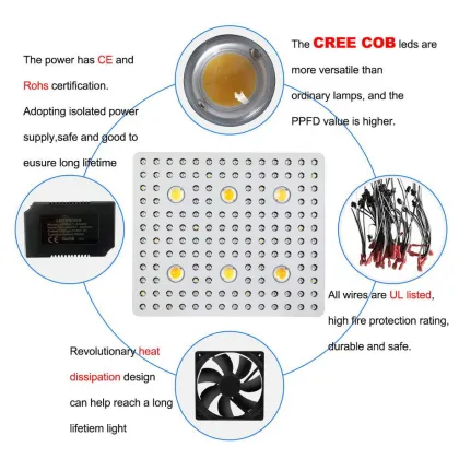3000w CobLed Grow Lights for 4x4 Tent