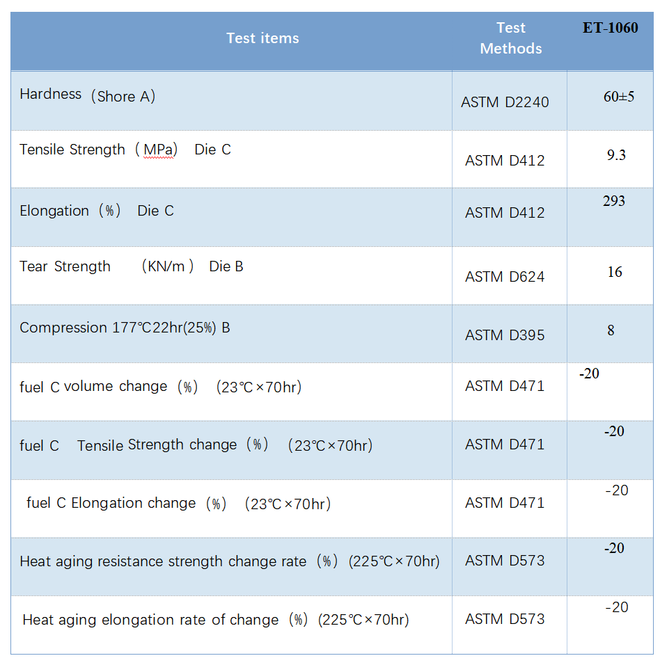 0A41C5BE0C3C8AF0DBB16655FC50039A