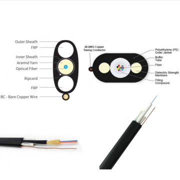 Uni-tube Optical Toneable Flat Drop Cable for FTTH: Single Mode, Self-Supporting, Gel-Free with Dual FRP-Communication Cables - The Ultimate Fiber Solution