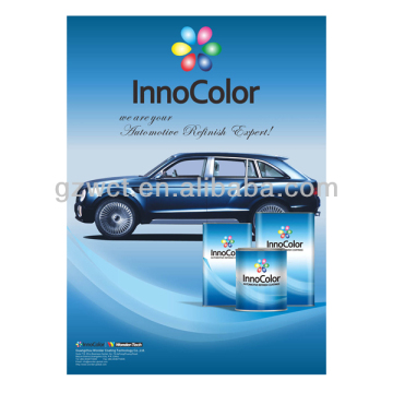 Good Quality Car Paints and Transparent Varnish