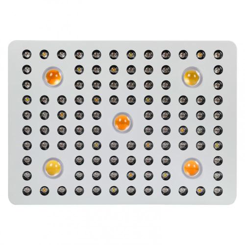 Phlizon COB Grow Led Lights for Indoor Planting