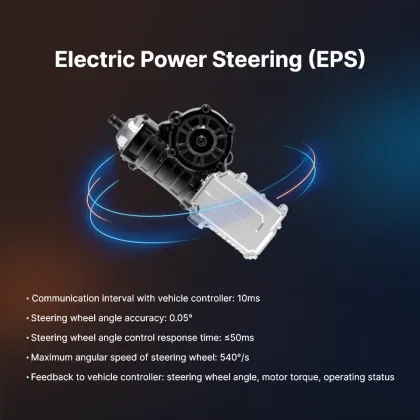 Electric Power Steering Motors: 40KW to 190KW Bus and Pickup Vehicle Solutions