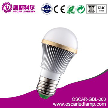 3W led blub WITH CAAASS