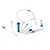 Central Venous Catheter