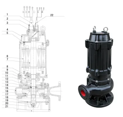 High Chrome electric submersible slurry pump of replay